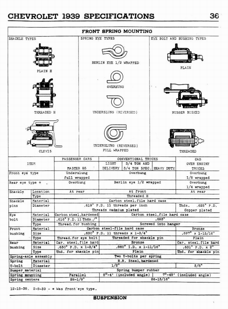 n_1939 Chevrolet Specs-36.jpg